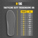 Buty Taktyczne Letnie Iva czarne M-TAC