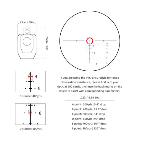 Luneta biegowa LPVO Tauron 1-6x24 VTC-SMIL SFP IP67 Vector Optics